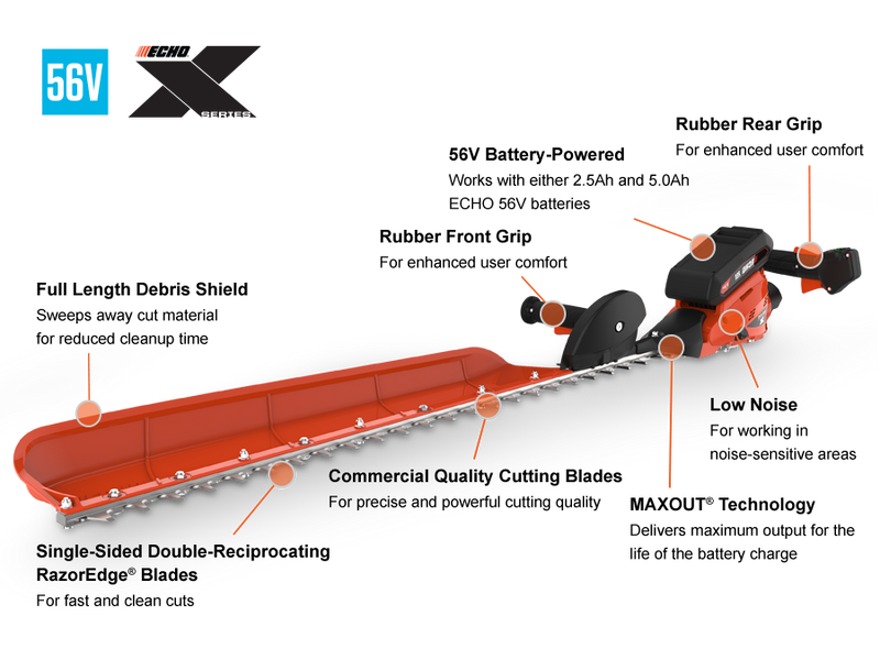 Echo DHCS-3400RI 34 in. RazorEdge® blades