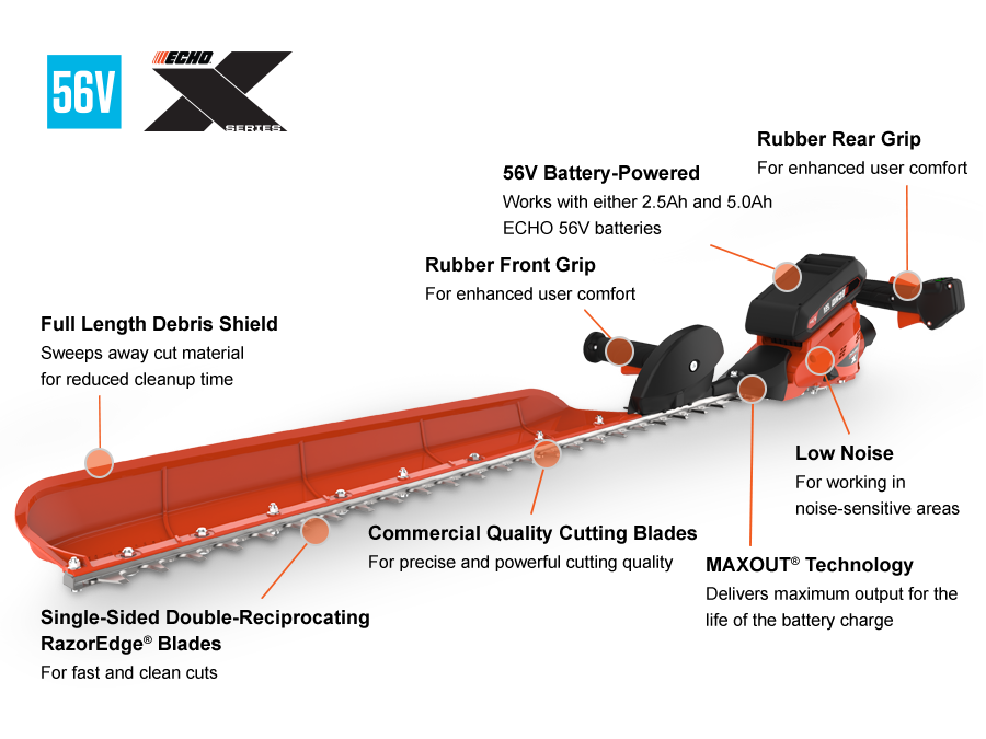 Echo DHCS-3400RI 34 in. RazorEdge® blades